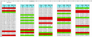 Excel sheet created using the library